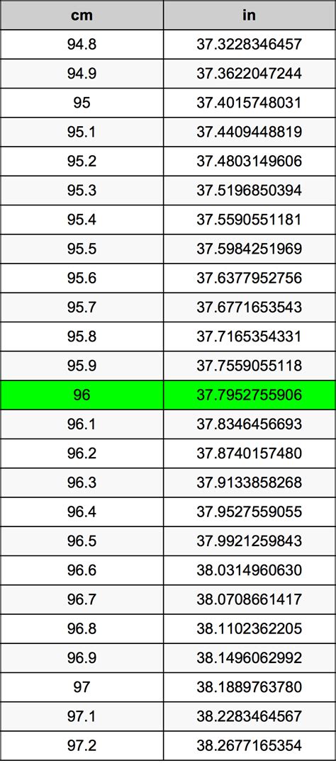 Image related to 96-cms-convert