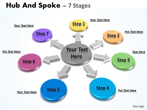 96196294 Style Circular HubSpoke 7 Piece Powerpoint Template Diagram