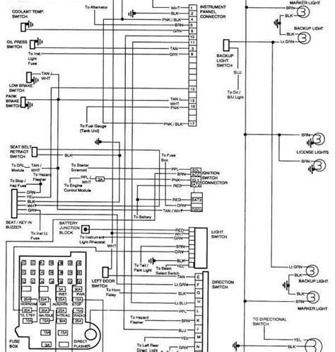 97 s10 manual transmission wire diagram. - Sensation and perception wolfe third edition.