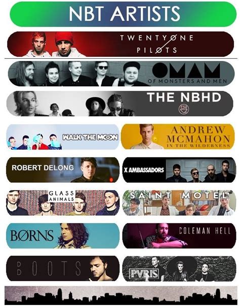 97x next big thing 2025