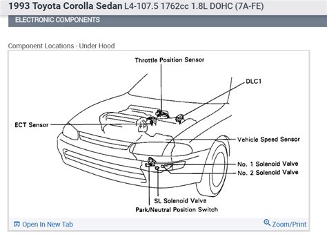 98 blazer speed sensor location. com https://trq.  The S-10 vehicle speed sensor.  All this po...