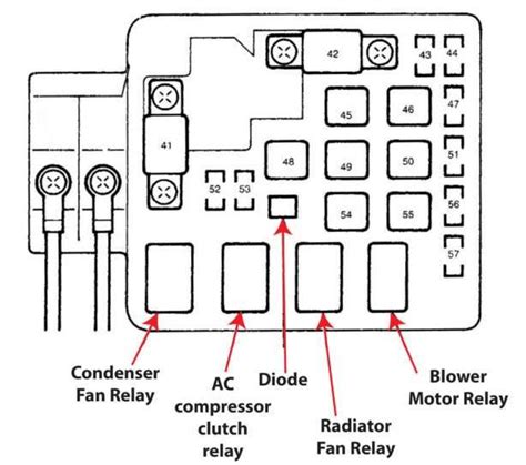 The main relay helps to ensure that the engine computer gets the power that it needs to run and function as intended. The main relay is usually located underneath the hood in the relay box. The high heat that this relay is exposed to can create a lot of damage over time. When the main relay begins to malfunction, you will have to find a way to .... 