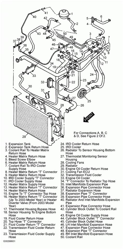 98 Range Rover Engine Diagram