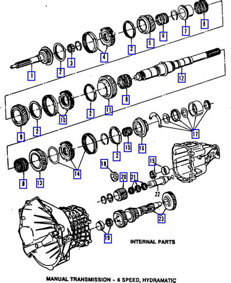 Download 98 Chevy Venture Transmission Diagram Pdf 