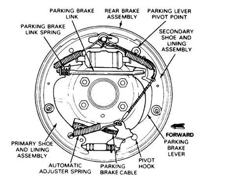 Read 98 Explorer Parking Brake Replacement 