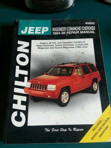 Download 98 Jeep Chilton Manual Mipequenoutlet 
