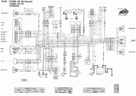 Read Online 98 Kx 250 Wiring Diagram 