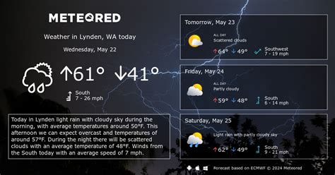 Today’s and tonight’s Fircrest, WA weather forecast, weather conditions and Doppler radar from The Weather Channel and Weather.com. 