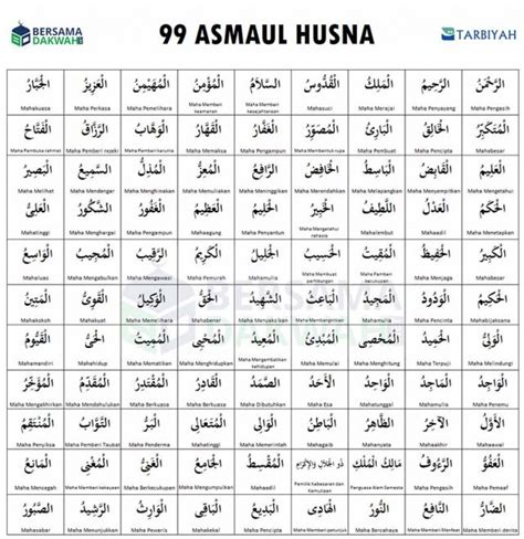 99 Asmaul Husna Tulisan Arab Latin Arti Dalil Makna Penyebutan Asmaul Husna Dalam Doa - Makna Penyebutan Asmaul Husna Dalam Doa
