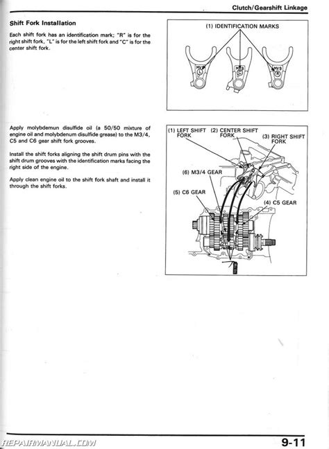 99 honda cbr 600 f2 service manual. - Manual for university cut off points on courses kcse 2013 candidates.