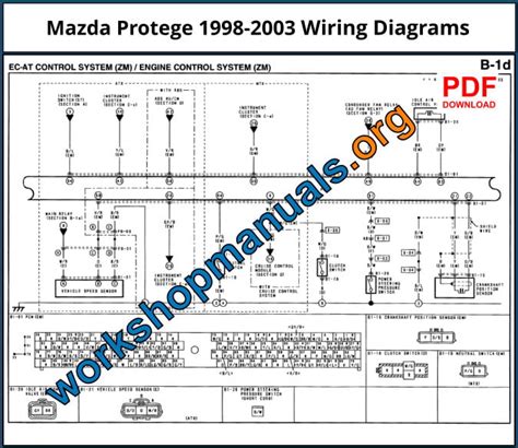 99 mazda protege manual de reparaciones. - Yamaha fj1100 fj1200 1984 1993 service repair factory manual.