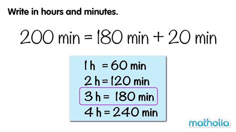 99 Mins In Hours
