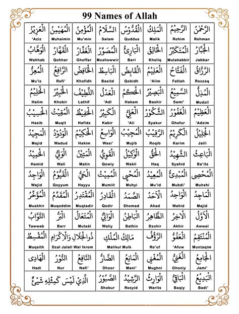 99 Names For Allah