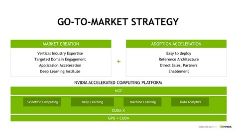 9M 2024 Investor Presentation - Seeking Alpha