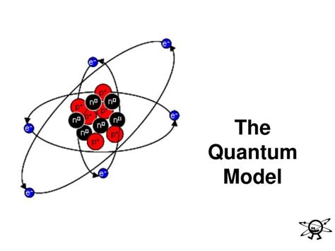 9a Quantum Mechanical Model Of Electronic Structure Worksheet Quantum Numbers Worksheet Chemistry - Quantum Numbers Worksheet Chemistry