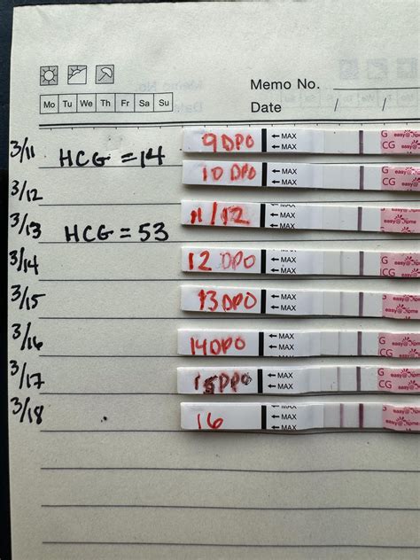 9dpo discharge reddit.  I didn&rsquo;t have any symptoms at all.  Understand what h...