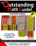 9th Grade Coordinate Algebra Study Guide