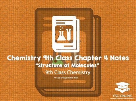 9th Class Chemistry Notes Chapter 1 Short Long Questions