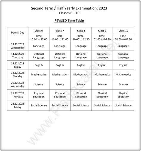 9th Class Time Table 2023