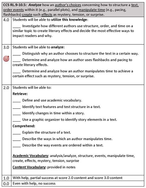 9th Grade Graphic Arts Worksheets Free Tpt Graphic Features Worksheet 9th Grade - Graphic Features Worksheet 9th Grade