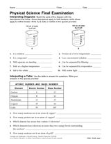 9th Grade Science Worksheets Edform Science Worksheets For 9th Grade - Science Worksheets For 9th Grade