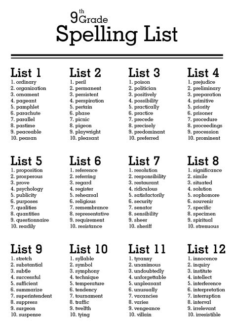 9th Grade Spelling Words