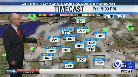 7-Day Forecast; Syracuse Interactive Weather Radar; Hourly Weather Forecast – Timecast; Storm Team Headlines; Boating Forecast; Weather for Oswego, Auburn, Ithaca, Rome; Northeast Radar; Weather .... 