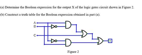 a) Determine the Boolean expression for the output, X of a logic ... - wintechmobiles.com