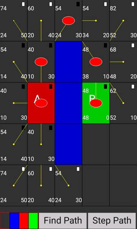 A* Pathfinding for Beginners - Pace University New York