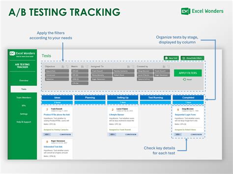 A/b Testing Excel Template