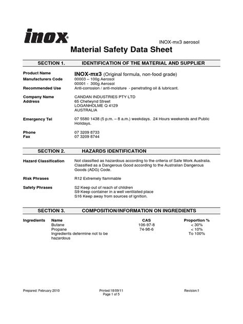 A 12 Msds for Inox Plus