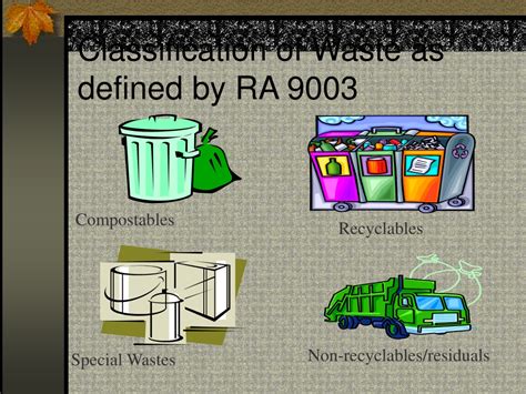 A 21 21 Solid Wastes