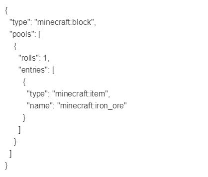 A Basic Guide To 1 14 Datapacks And Loot Tables
