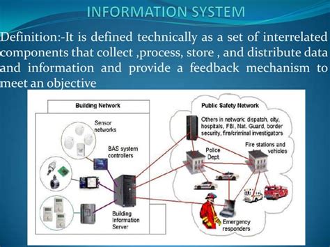 A Basic Introduction to Information Technology IT 