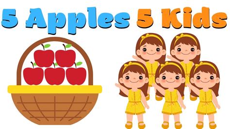 A Basket Contains 5 Apples