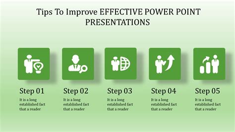 A Better Presentation With an Outstanding Power Point