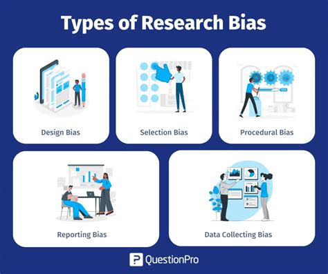 A Biased Review of Biases in Twitter Studies