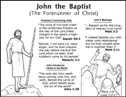 A Biographical Study of John the Baptist