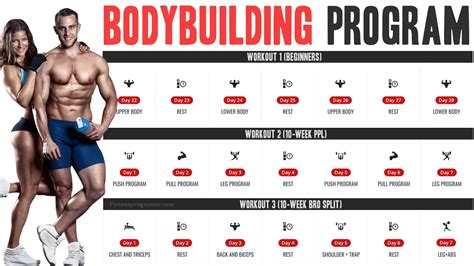 A Bodybuilding Program for Athletes