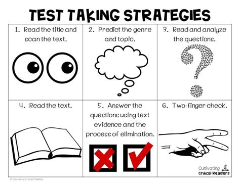 A Book on Testing