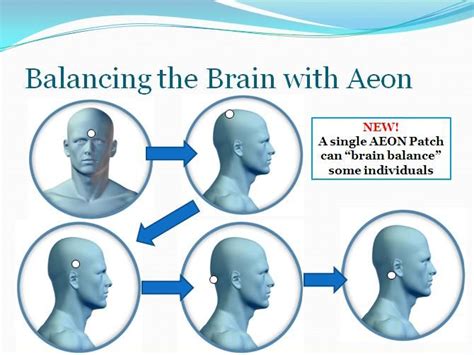 A Brain Pdotocol Healing Protocol