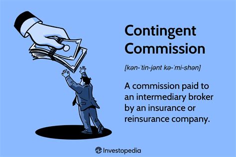 A Brief History of Contingent Commission Agreements