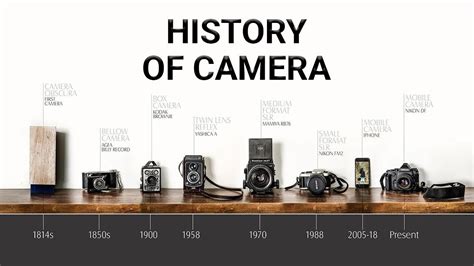 A Brief History of Photography and The Camera