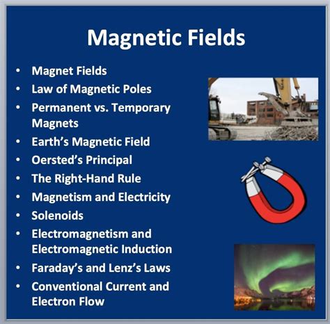 A Brief Review of Magnetic Wells