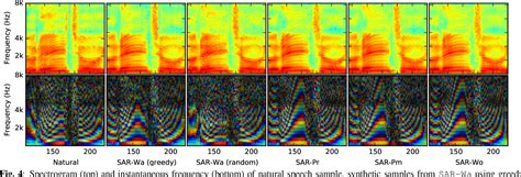 A comparison of recent waveform generation and acoustic modeling ... - coolestguyplanet.net