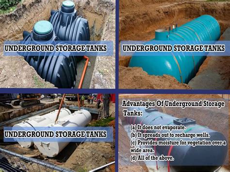 A Complete Guide on Underground Storage Tank - raincitystudios.com