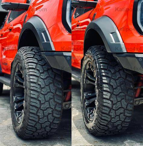 A Complete Guide to Wide Body Flares: Specifications, Types, and ... - raincitystudios.com