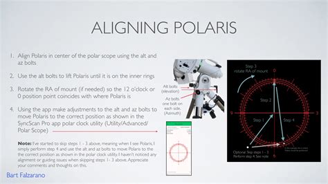 A Comprehensive Guide to Polar Alignment for … - wintechmobiles.com