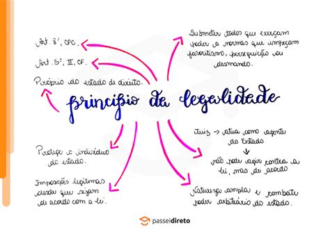 A CRISE DO PRINCÍPIO DA LEGALIDAD
