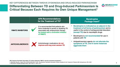 A Case of Tardive Dyskinesia and Parkinsonism Following Use …